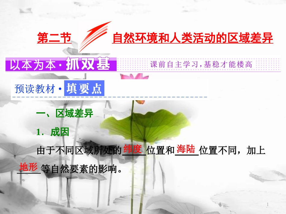 高中地理 第一单元 区域地理环境与人类活动 第二节 自然环境和人类活动的区域差异课件 鲁教版必修3[共62页]_第1页