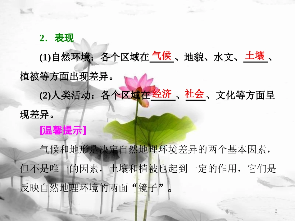 高中地理 第一单元 区域地理环境与人类活动 第二节 自然环境和人类活动的区域差异课件 鲁教版必修3[共62页]_第2页
