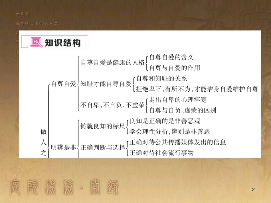 八年级道德与法治上册 第一单元 做人之本小结优质课件 粤教版_第2页