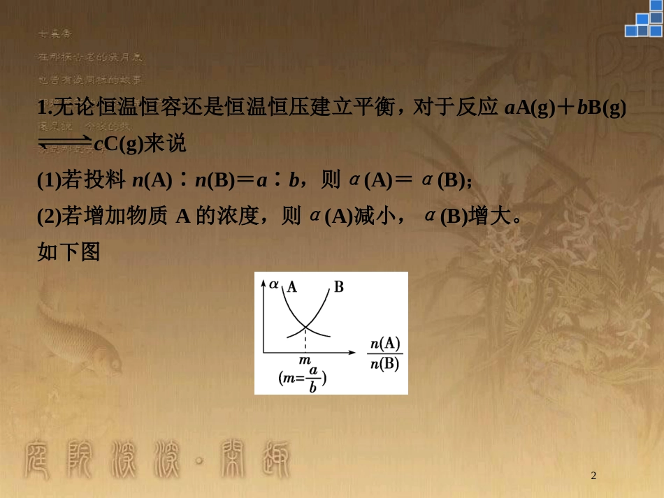 高中化学 第2章 化学反应的方向、限度与速度 第3节 化学反应的速率 第1课时专题讲座优质课件 鲁科版选修4_第2页