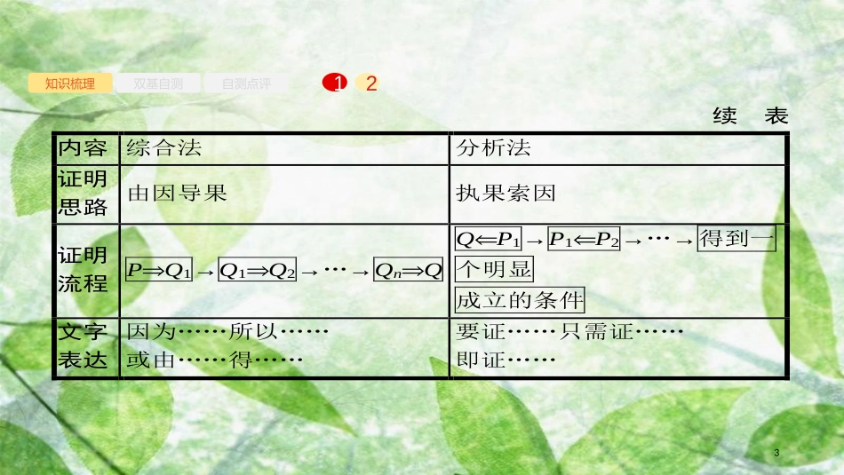 高考数学大一轮复习 第七章 不等式、推理与证明 7.4 直接证明与间接证明优质课件 文 新人教A版_第3页