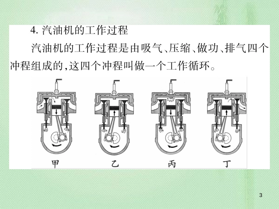 九年级物理全册 第十三章 第三节 内燃机习题优质课件 （新版）沪科版_第3页