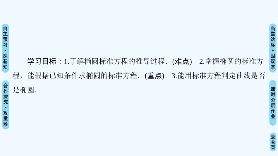 （江苏专用）高中数学 第二章 圆锥曲线与方程 2.2 椭圆 2.2.1 椭圆的标准方程优质课件 苏教版选修1-1_第2页