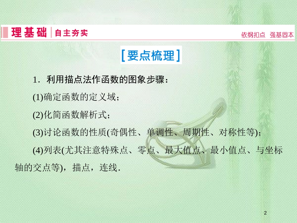 高考数学一轮复习 第二章 函数、导数及其应用 第7节 函数图象优质课件 新人教A版_第2页