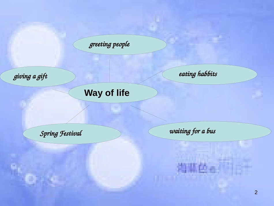 八年级英语上册 Module 11 Way of life Unit 3 Language in use课件1 （新版）外研版_第2页