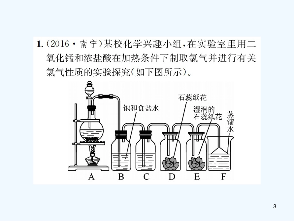 2019年中考化学总复习 中考6大题型轻松搞定 题型复习（四）实验探究题之四 实质性探究优质课件_第3页