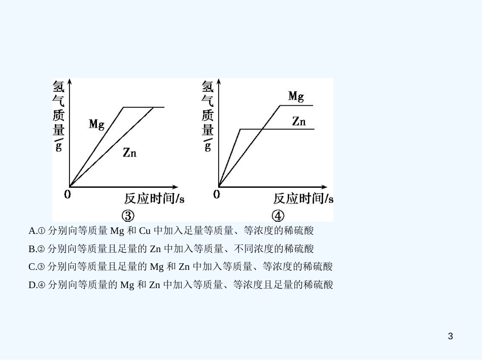 （河北专版）2019年中考化学复习 专题四 金属 金属矿物（试卷部分）优质课件_第3页