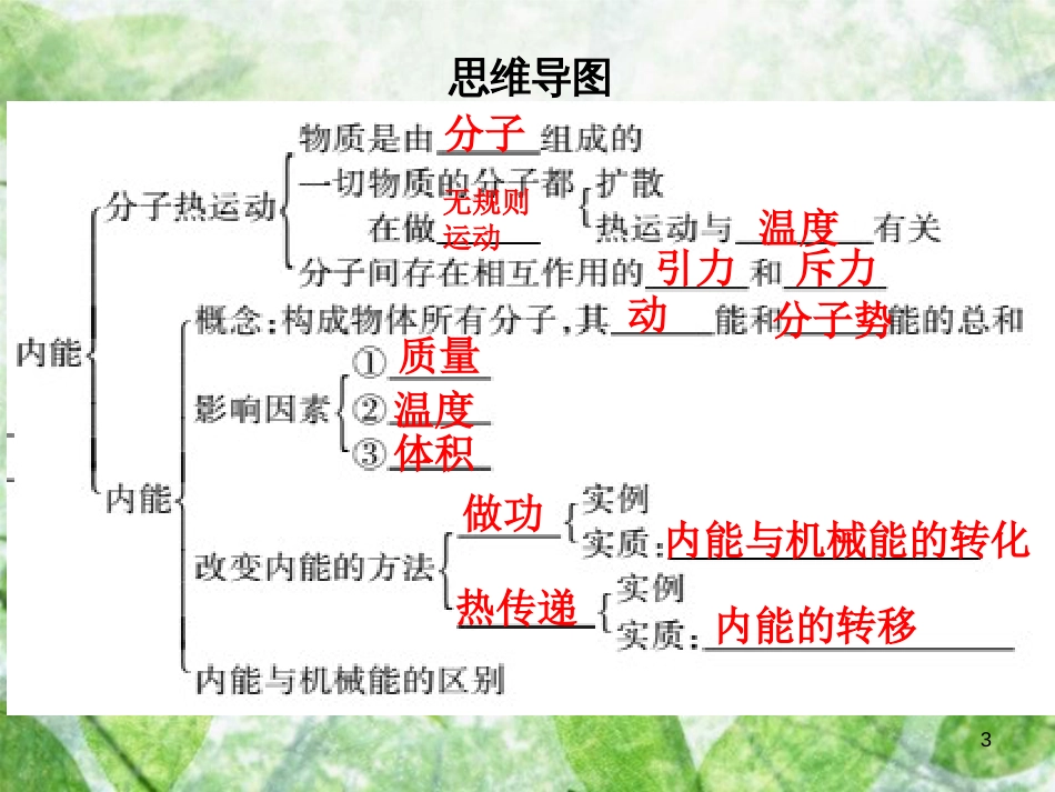 九年级物理全册 第十三章 内能章末复习习题优质课件 （新版）新人教版_第3页