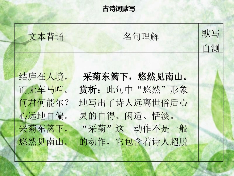八年级语文上册 第六单元 第24课 诗词五首习题优质课件 新人教版_第3页