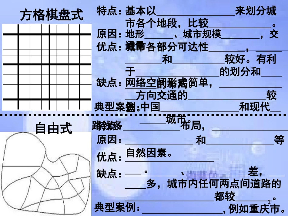 高中地理 第3章 城乡规化 第3节 城镇总体布局 3.3 表格打印课件 湘教版选修4_第1页