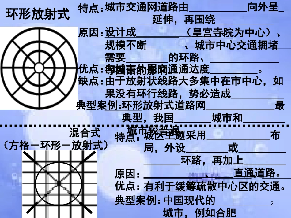 高中地理 第3章 城乡规化 第3节 城镇总体布局 3.3 表格打印课件 湘教版选修4_第2页