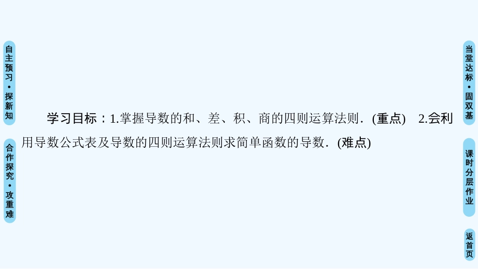 （江苏专用）高中数学 第三章 导数及其应用 3.2 导数的运算 3.2.2 函数的和、差、积、商的导数优质课件 苏教版选修1-1_第2页