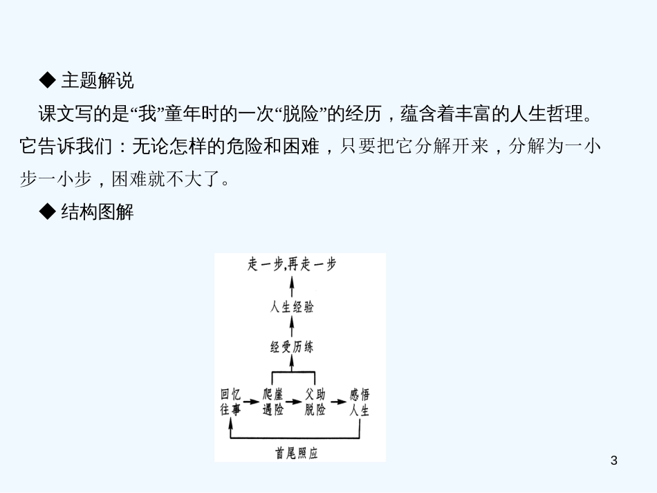 （达州专版）2018年七年级语文上册 第四单元 14 走一步，再走一步优质课件 新人教版_第3页