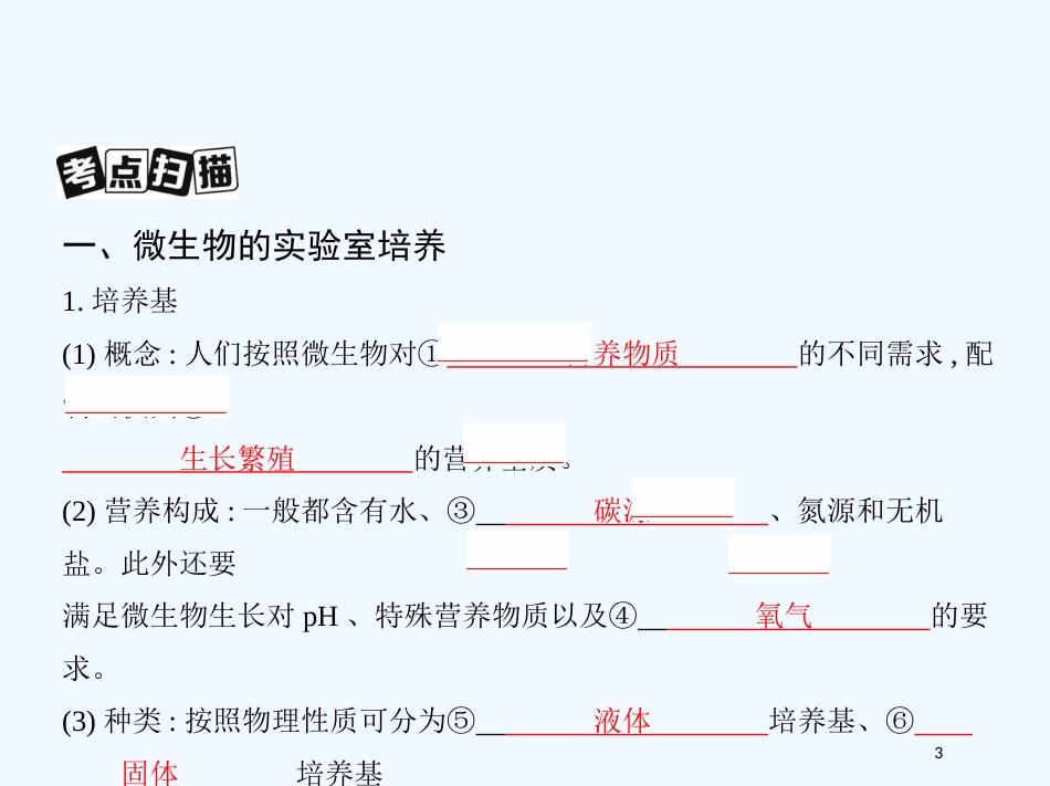 （北京专用）2019版高考生物一轮复习 第32讲 微生物的应用与传统发酵技术优质课件_第3页