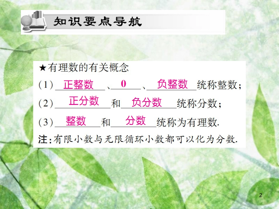 七年级数学上册 第一章 有理数 1.2 有理数 1.2.1 有理数讲解优质课件 （新版）新人教版_第2页