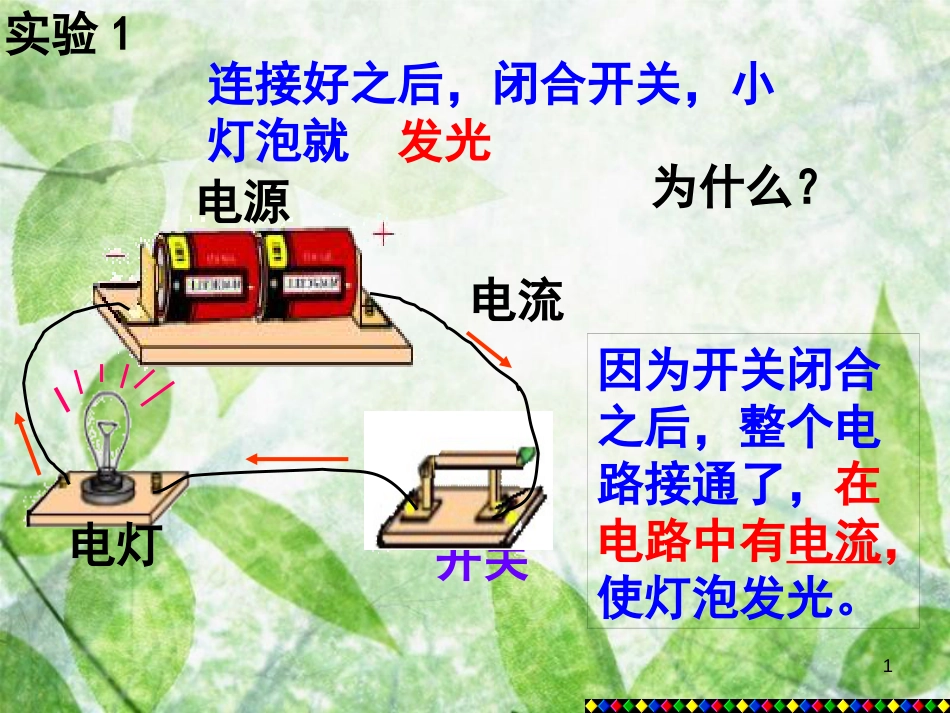 九年级物理全册 9.3《测量电流》优质课件 北京课改版_第1页