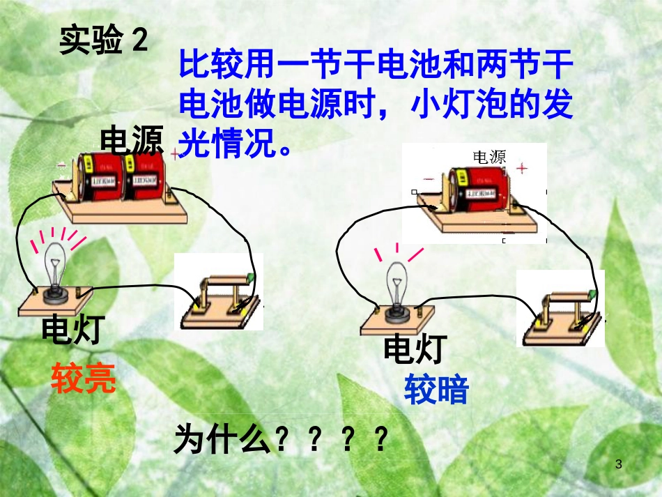 九年级物理全册 9.3《测量电流》优质课件 北京课改版_第3页