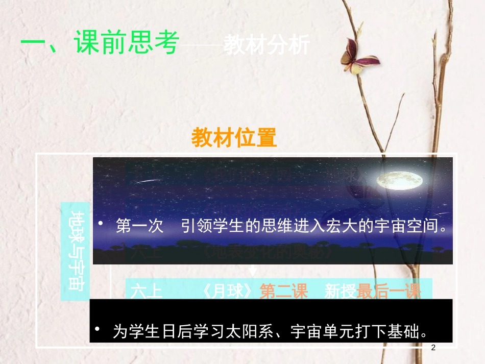 六年级科学上册 5.2 月有阴晴圆缺课件2 湘教版[共33页]_第2页