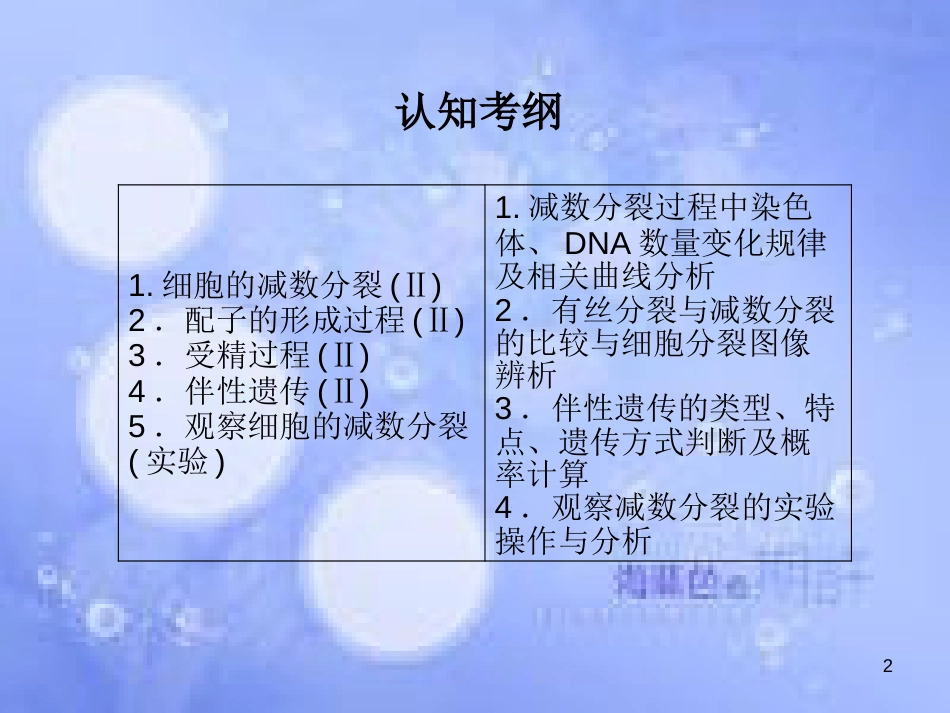 高考生物一轮复习 第二单元 基因和染色体的关系 第1讲 减数分裂与受精作课件 新人教版必修2_第2页