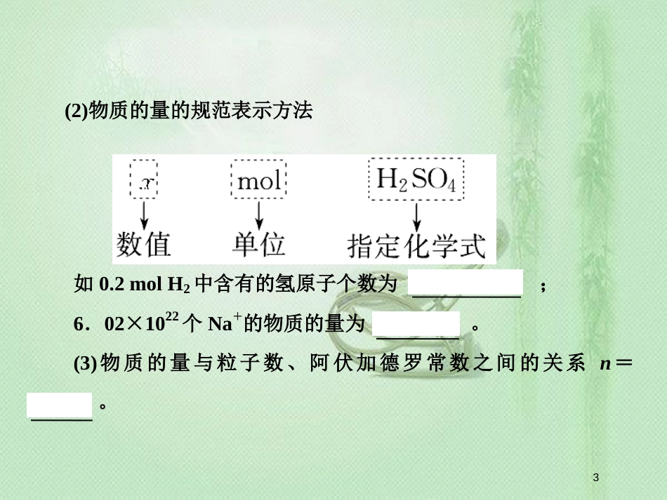 高考化学一轮复习 第一章 从实验学化学 第3讲 物质的量 气体摩尔体积优质课件 新人教版_第3页