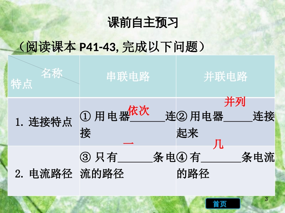 九年级物理全册 15.3 串联和并联习题优质课件 （新版）新人教版_第3页