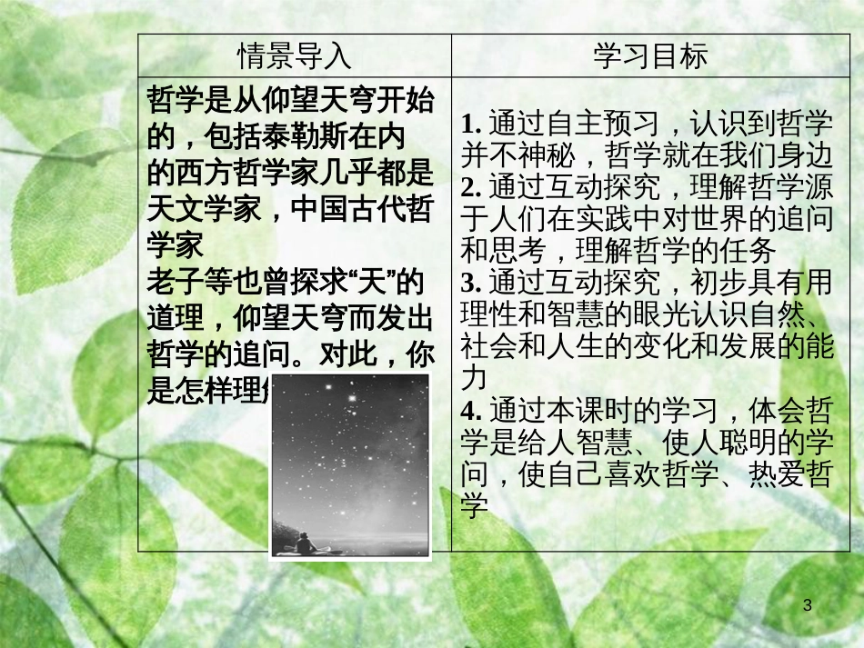 高中政治 第一单元 生活智慧与时代精神 第一课 第一框 生活处处有哲学优质课件 新人教版必修4_第3页