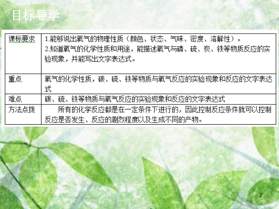 九年级化学上册《第二单元 我们周围的空气》课题2 氧气（1）优质课件 （新版）新人教版_第2页