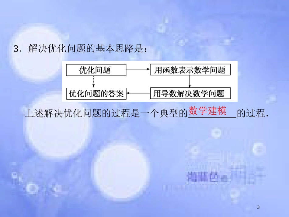 高中数学 第四章 导数及其应用 4.4 生活中的优化问题举例课件 湘教版选修2-2_第3页