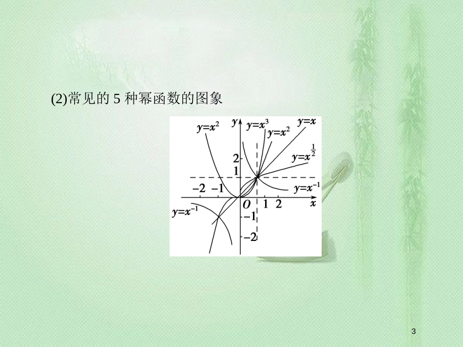 高考数学一轮复习 第二章 函数、导数及其应用 第6节 二次函数与幂函数优质课件 新人教A版_第3页