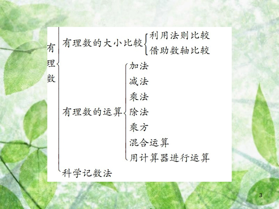 七年级数学上册 第一章《有理数》单元小结与复习讲解优质课件 （新版）新人教版_第3页