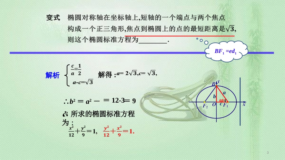 高考数学 25个必考点 专题22 圆锥曲线的统一定义优质课件_第3页