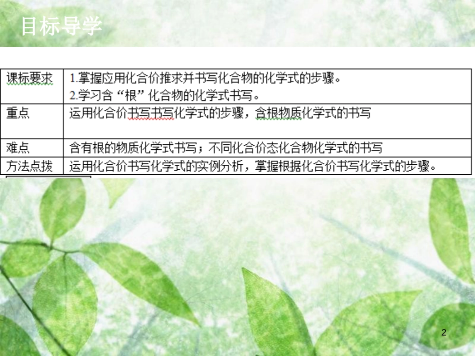 九年级化学上册 第四单元 自然界的水 课题4 化学式与化合价（3）导学导练优质课件 （新版）新人教版_第2页