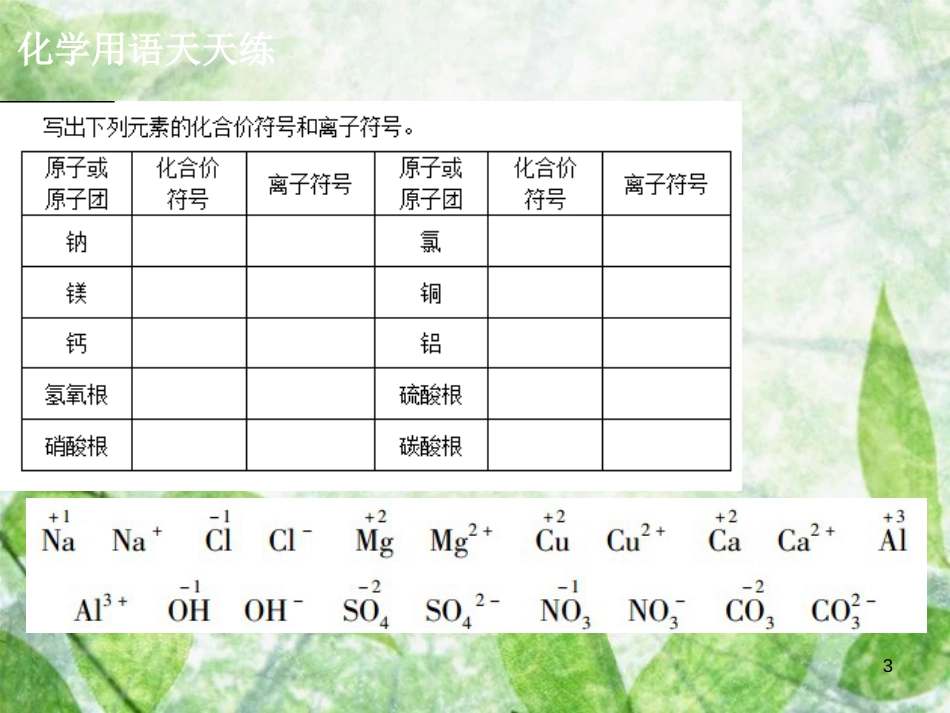 九年级化学上册 第四单元 自然界的水 课题4 化学式与化合价（3）导学导练优质课件 （新版）新人教版_第3页