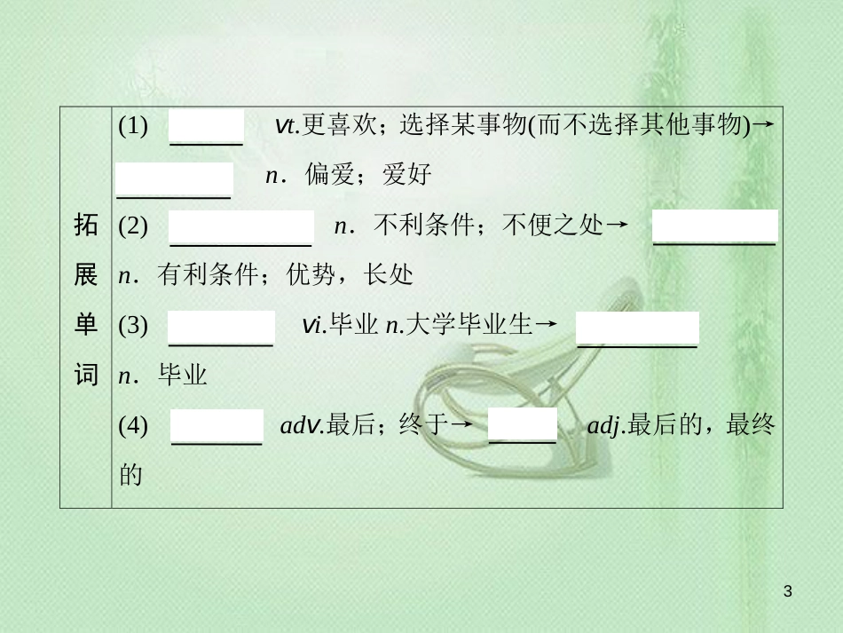 高三英语一轮复习 基础必备 Unit 3 Travel journal优质课件 新人教版必修1_第3页