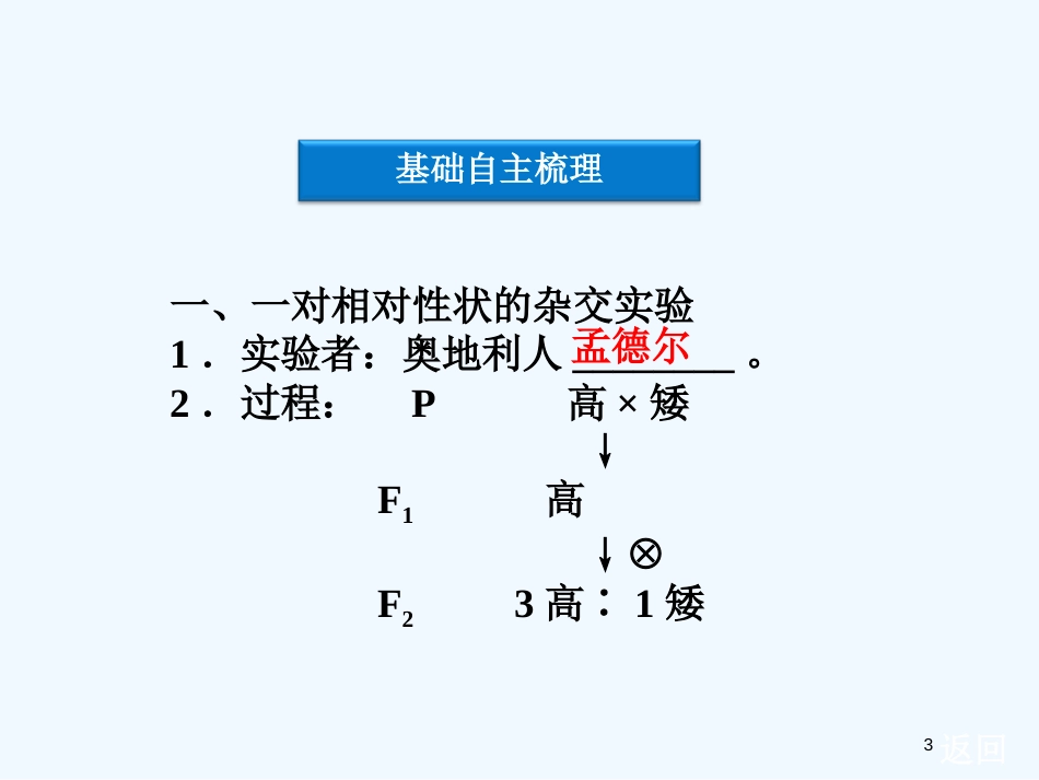 高考生物总复习 第1章 遗传因子的发现 第1节 孟德尔的豌豆杂交实验（一）优质课件 新人教版必修2_第3页