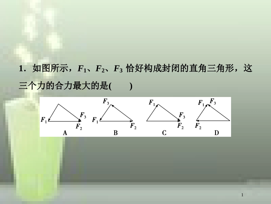 （新课标）高考物理一轮复习 第二章 相互作用 第二节 力的合成与分解随堂达标巩固落实优质课件_第1页
