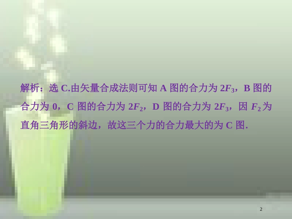 （新课标）高考物理一轮复习 第二章 相互作用 第二节 力的合成与分解随堂达标巩固落实优质课件_第2页