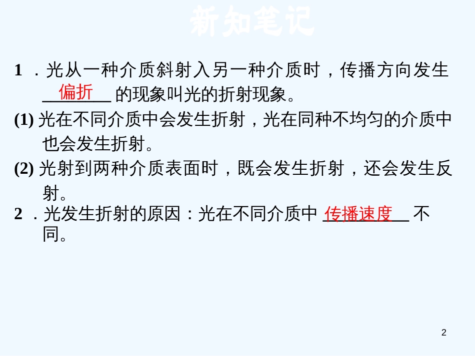 （安徽专版）2018年八年级物理上册 3.4 探究光的折射规律习题优质课件 （新版）粤教沪版_第2页