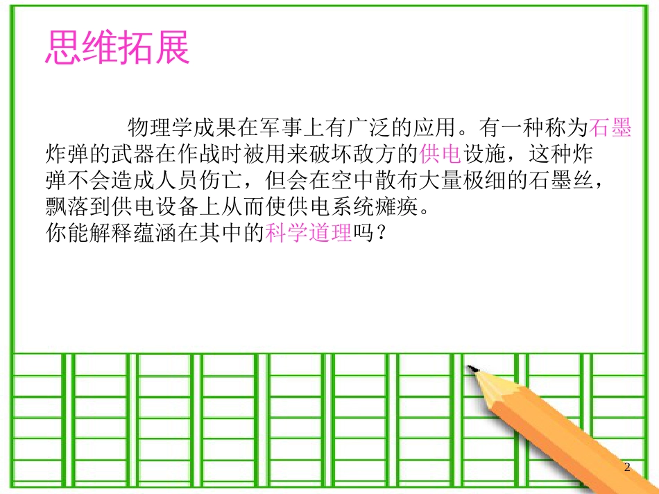 九年级物理全册 9.2《探究不同物质的导电性能》优质课件 北京课改版_第2页