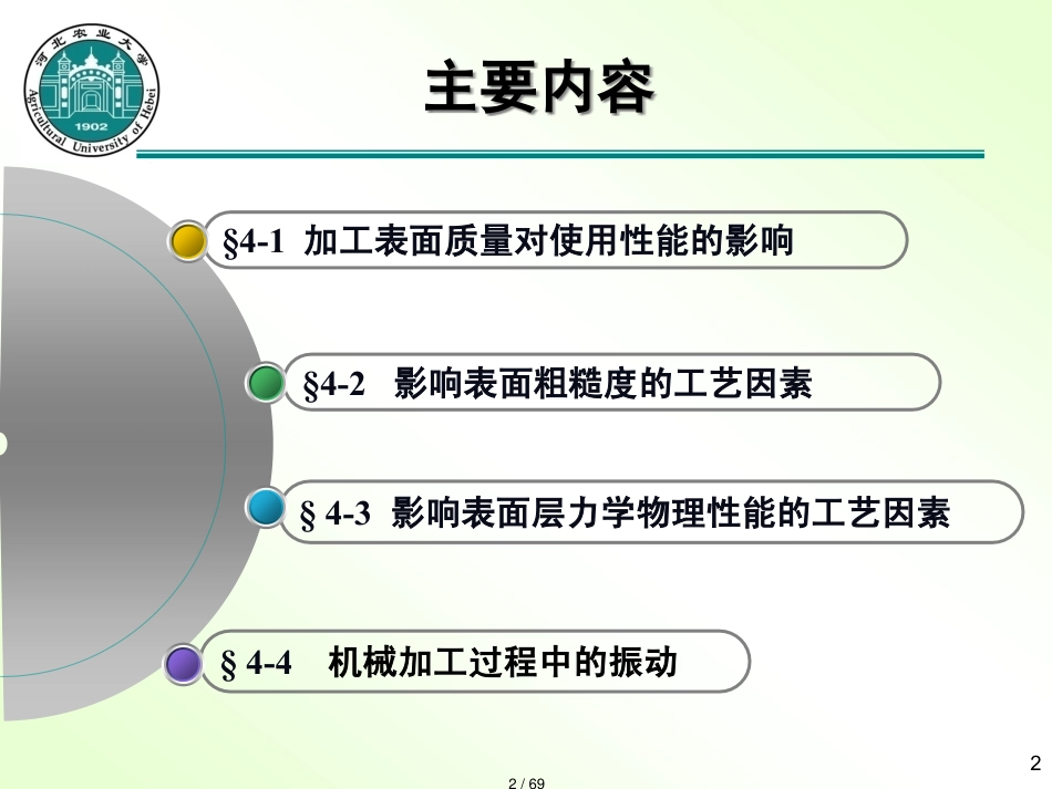 第1415讲第四章机械加工表面质量_第2页