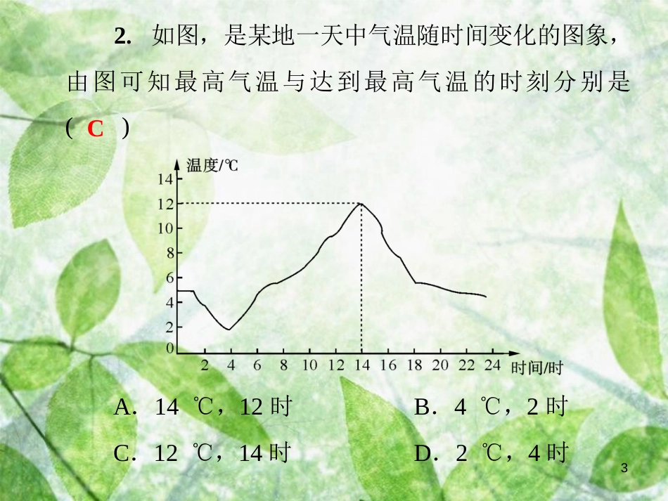 七年级数学上册 第1章《走进数学世界》测试卷优质课件 （新版）华东师大版_第3页