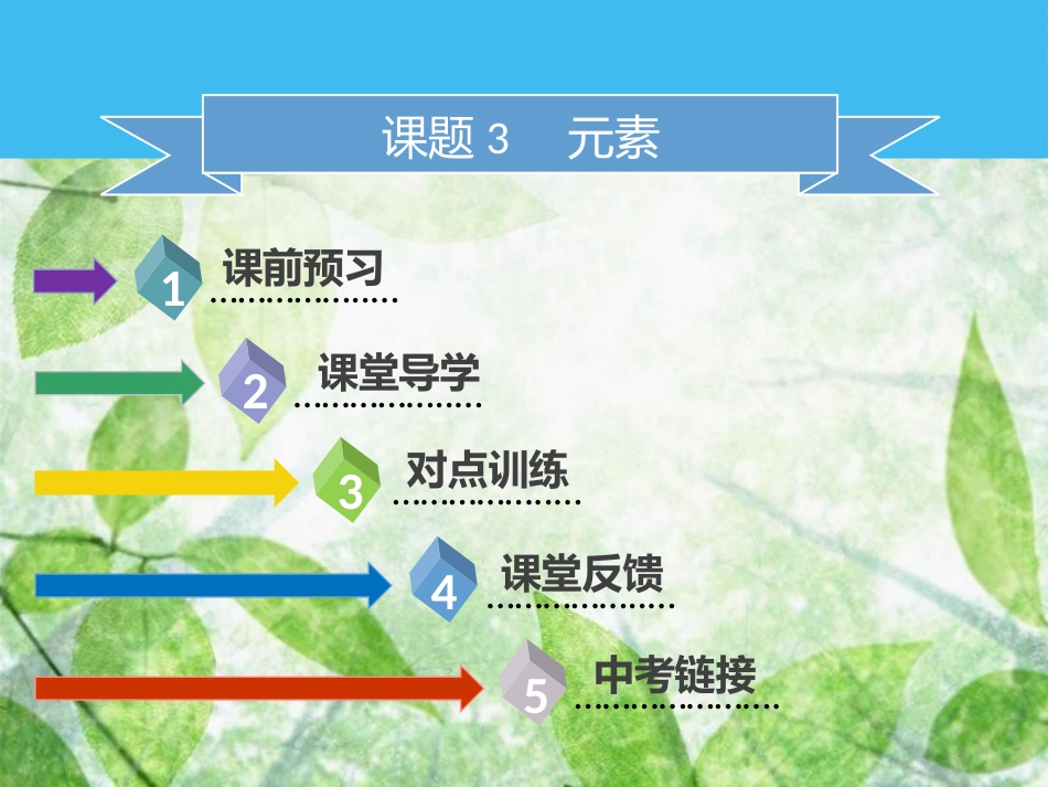 九年级化学上册 第三单元 物质构成的奥秘 课题3 元素 第2课时 元素周期表优质课件 （新版）新人教版_第2页