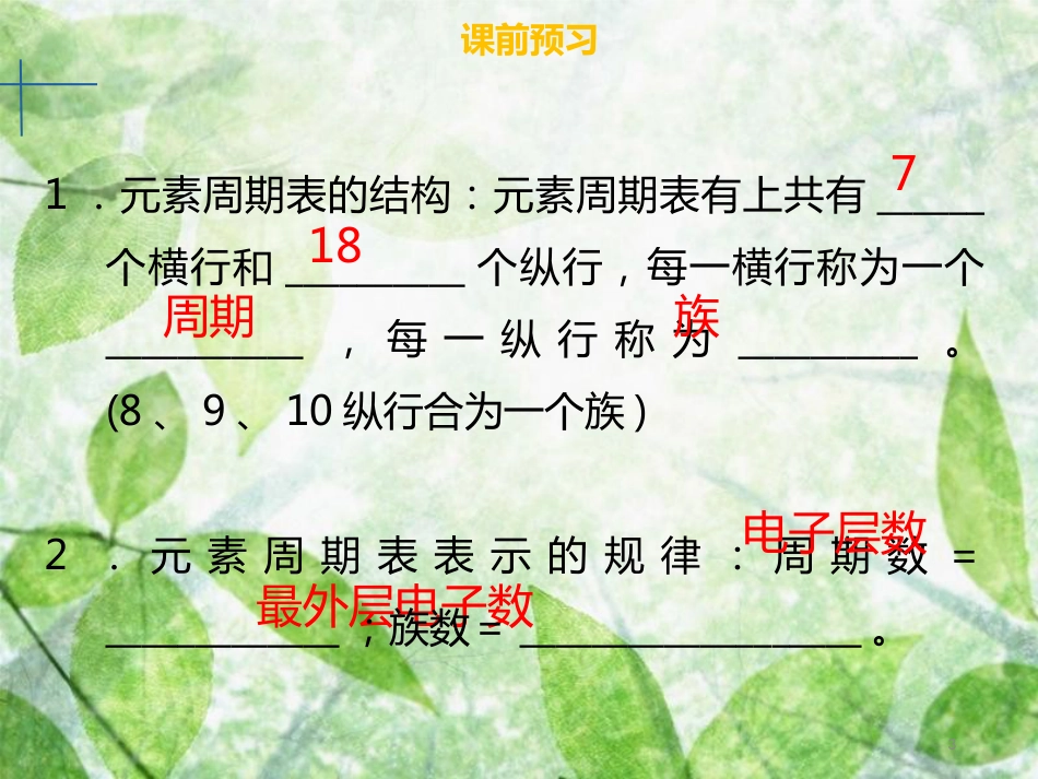 九年级化学上册 第三单元 物质构成的奥秘 课题3 元素 第2课时 元素周期表优质课件 （新版）新人教版_第3页