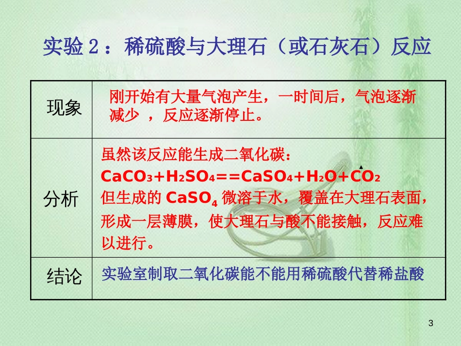 九年级化学上册 第6单元 碳和碳的氧化物 课题2 二氧化碳制取的研究同步优质课件 （新版）新人教版_第3页