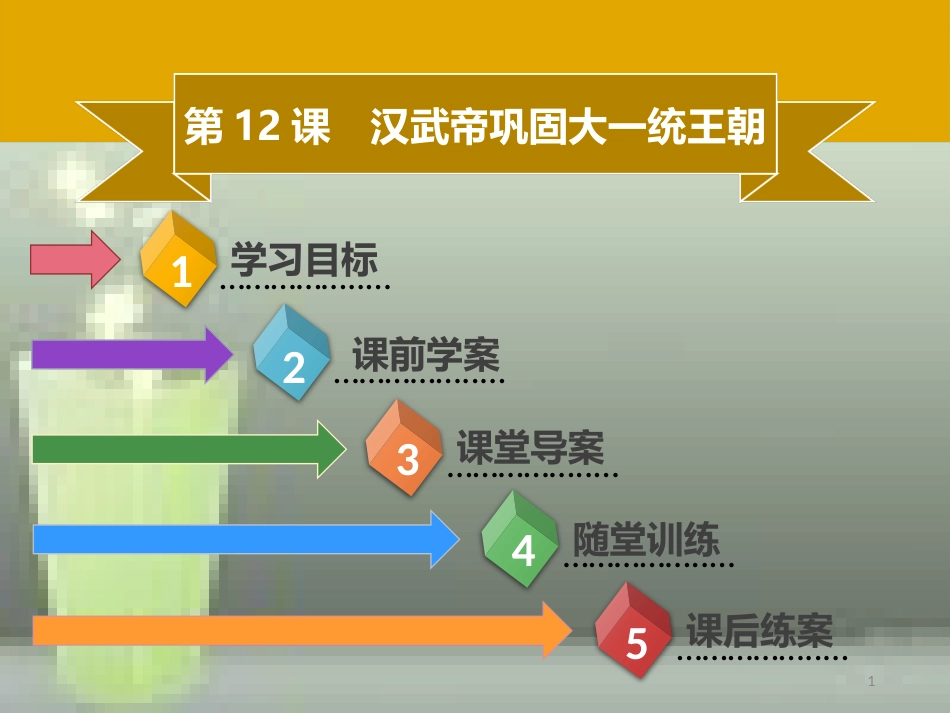 七年级历史上册 第三单元 秦汉时期：统一多民族国家的建立和巩固 第12课 汉武帝巩固大一统王朝同步优质课件（含新题） 新人教版_第1页