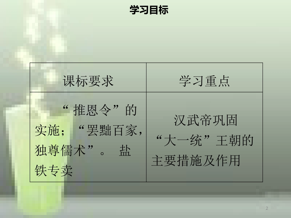 七年级历史上册 第三单元 秦汉时期：统一多民族国家的建立和巩固 第12课 汉武帝巩固大一统王朝同步优质课件（含新题） 新人教版_第2页