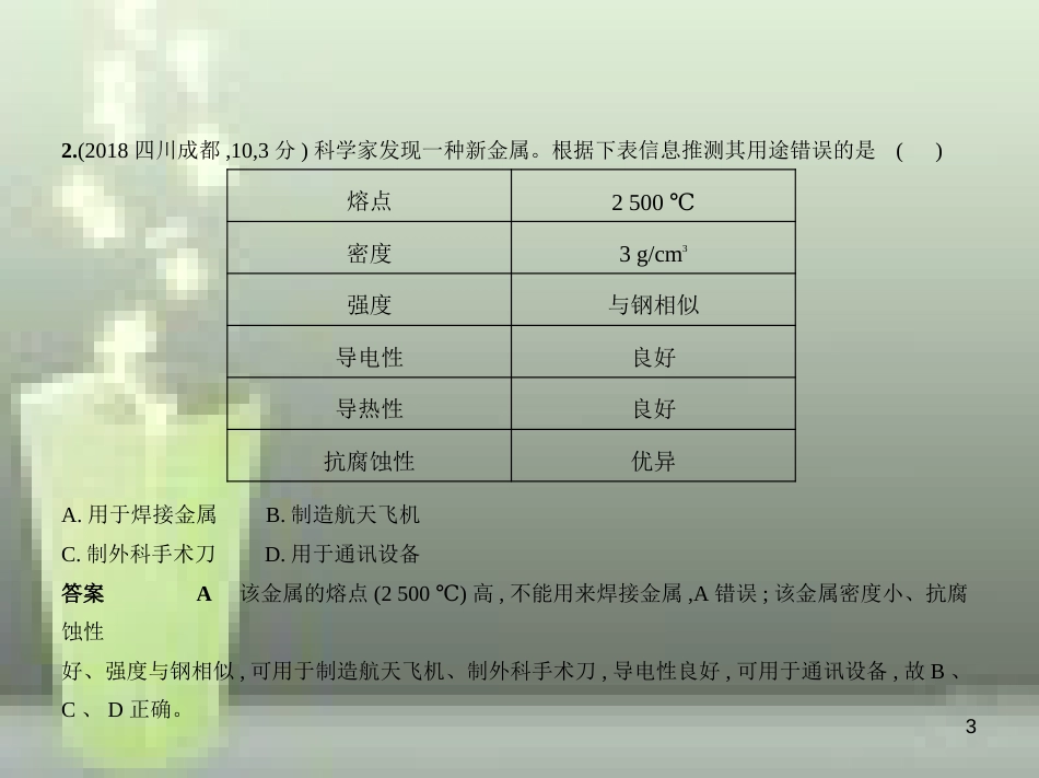 （全国版）2019年中考化学复习 专题四 金属与金属矿物（试卷部分）优质课件_第3页