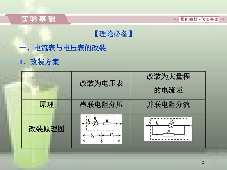 （新课标）高考物理一轮复习 第八章 恒定电流 实验十一 练习使用多用电表优质课件_第2页
