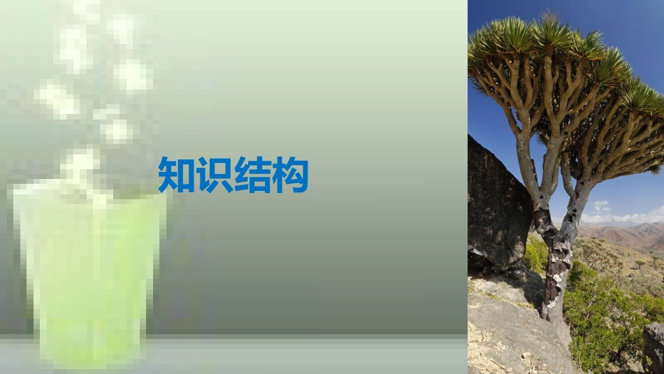 （浙江专版）高中政治 第二单元 生产、劳动与经营单元总结提升优质课件 新人教版必修1_第3页