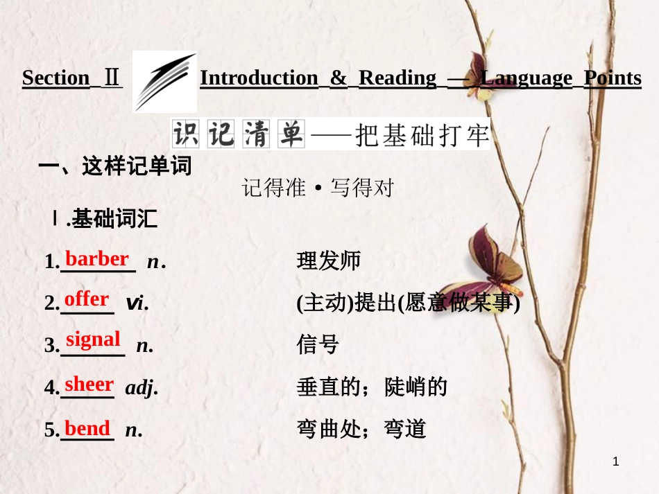 高中英语 Module 2 A Job Worth Doing Section Ⅱ Introduction &amp; Reading-Language Points课件 外研版必修5[共37页][共37页]_第1页